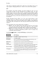 Preview for 32 page of D-Link DRO-220i User Manual