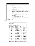 Предварительный просмотр 85 страницы D-Link DS-3550 Command Line Interface Reference Manual