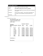 Предварительный просмотр 89 страницы D-Link DS-3550 Command Line Interface Reference Manual