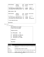 Предварительный просмотр 200 страницы D-Link DS-3550 Command Line Interface Reference Manual