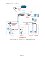 Предварительный просмотр 7 страницы D-Link DSA-3110 User Manual