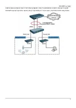 Preview for 10 page of D-Link DSA-6100 User Manual