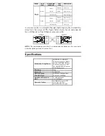 Preview for 10 page of D-Link DSH-8 - 10/100Mbps Dual Speed SOHO Hub User Manual