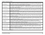 Preview for 116 page of D-Link DSL-226 User Manual