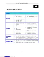 Предварительный просмотр 102 страницы D-Link DSL-2540T User Manual