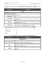 Preview for 49 page of D-Link DSL-2540U User Manual