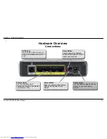 Preview for 5 page of D-Link DSL-2543B User Manual