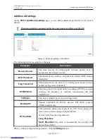 Предварительный просмотр 80 страницы D-Link DSL-2600U User Manual