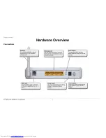 Preview for 7 page of D-Link DSL-2640BT User Manual