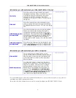 Preview for 7 page of D-Link DSL-2640T User Manual