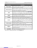 Preview for 93 page of D-Link DSL-2640U User Manual