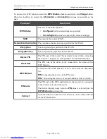 Preview for 101 page of D-Link DSL-2640U User Manual