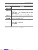 Preview for 105 page of D-Link DSL-2640U User Manual