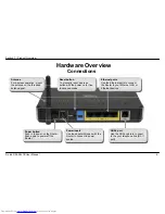 Preview for 6 page of D-Link DSL-2641B - Wireless G Router User Manual