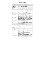 Preview for 31 page of D-Link DSL-2730E User Manual