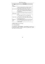 Preview for 45 page of D-Link DSL-2730E User Manual