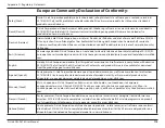 Preview for 114 page of D-Link DSL-2878 User Manual