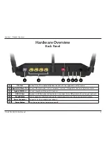 Preview for 9 page of D-Link DSL-2885A User Manual