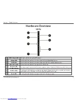 Preview for 9 page of D-Link DSL-3590L User Manual