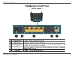 Preview for 9 page of D-Link DSL-3788 User Manual