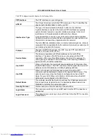 Preview for 34 page of D-Link DSL-500G User Manual