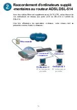 Предварительный просмотр 71 страницы D-Link DSL-514 Quick Installation Manual