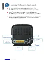 Preview for 2 page of D-Link DSL-6740B Quick Installation Manual