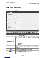 Preview for 88 page of D-Link DSL-6740U User Manual