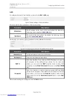 Preview for 94 page of D-Link DSL-6740U User Manual