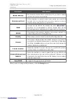 Preview for 98 page of D-Link DSL-6740U User Manual