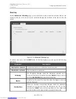 Preview for 119 page of D-Link DSL-6740U User Manual