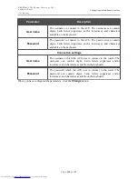 Preview for 125 page of D-Link DSL-6740U User Manual