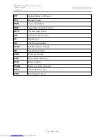 Preview for 158 page of D-Link DSL-6740U User Manual