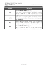 Preview for 117 page of D-Link DSL-G2452GR User Manual