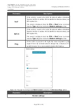 Preview for 127 page of D-Link DSL-G2452GR User Manual