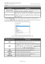 Preview for 178 page of D-Link DSL-G2452GR User Manual