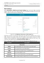 Preview for 224 page of D-Link DSL-G2452GR User Manual