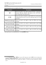 Preview for 260 page of D-Link DSL-G2452GR User Manual