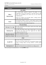 Preview for 283 page of D-Link DSL-G2452GR User Manual