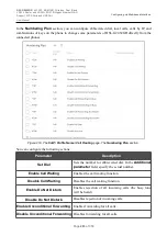 Preview for 293 page of D-Link DSL-G2452GR User Manual