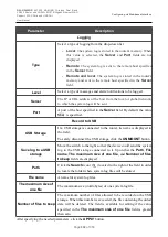 Preview for 332 page of D-Link DSL-G2452GR User Manual