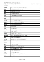 Preview for 357 page of D-Link DSL-G2452GR User Manual