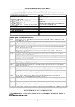 Preview for 6 page of D-Link DSL-G604T User Manual