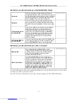 Preview for 9 page of D-Link DSL-G624M User Manual