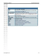 Preview for 14 page of D-Link DSM-120 User Manual