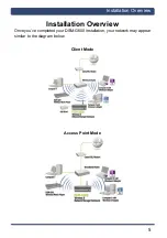 Предварительный просмотр 5 страницы D-Link DSM-G600 - MediaLounge Wireless G Network Storage Enclosure NAS Server Install Manual