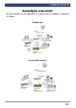 Preview for 125 page of D-Link DSM-G600 - MediaLounge Wireless G Network Storage Enclosure NAS Server Install Manual