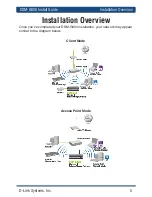 Preview for 5 page of D-Link DSM-G600 - MediaLounge Wireless G Network Storage Enclosure NAS Server Installation Manual