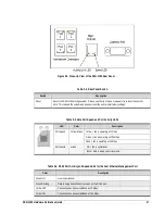 Предварительный просмотр 17 страницы D-Link DSN-1100-10 - xStack Storage Area Network Array Hard... Hardware Reference Manual