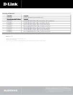 Preview for 4 page of D-Link DSN-210-SW - SureSync Continuous Data Protection Datasheet